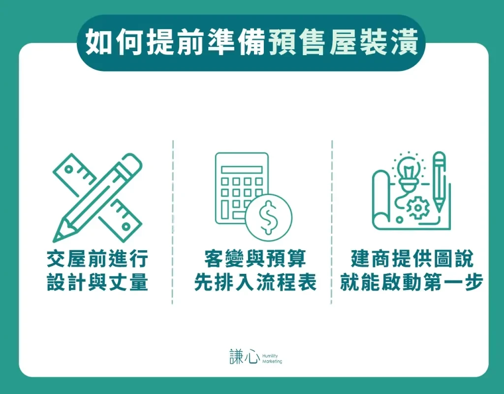 預售屋裝潢如何提前準備？