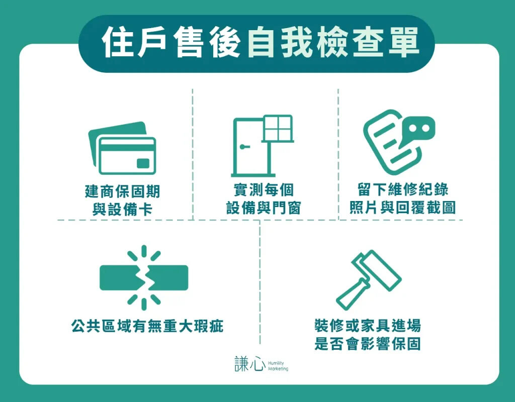住戶售後自我檢查清單
