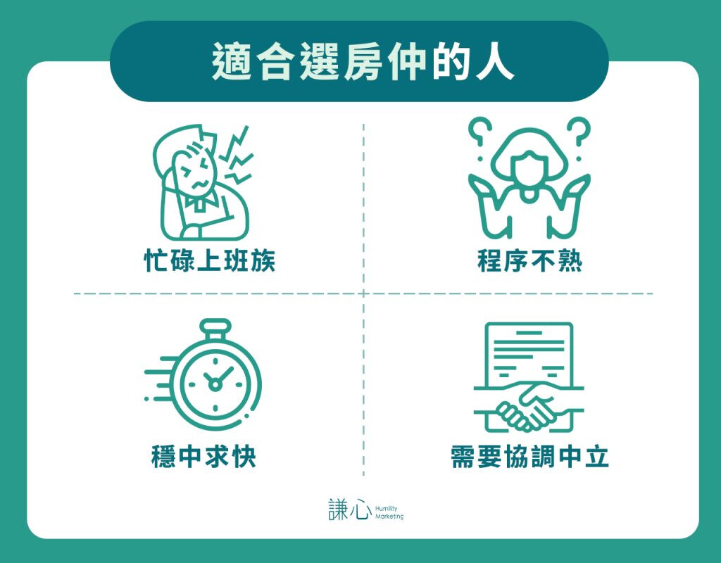 適合選房仲的人